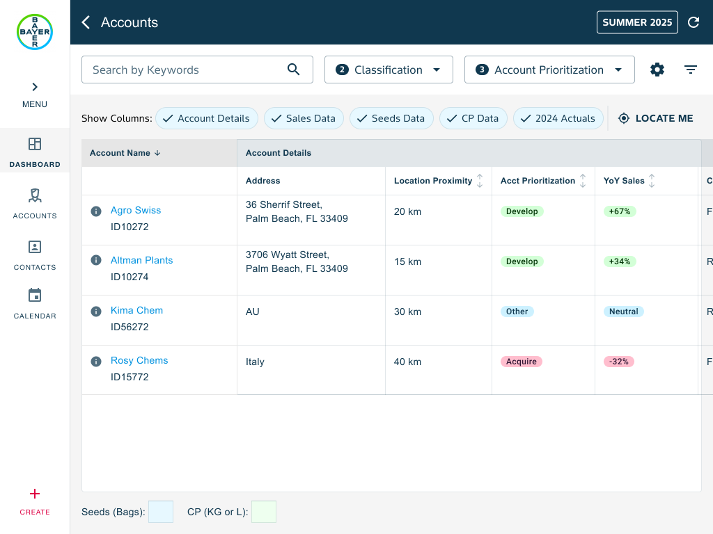 Simplifying account planning for sales teams